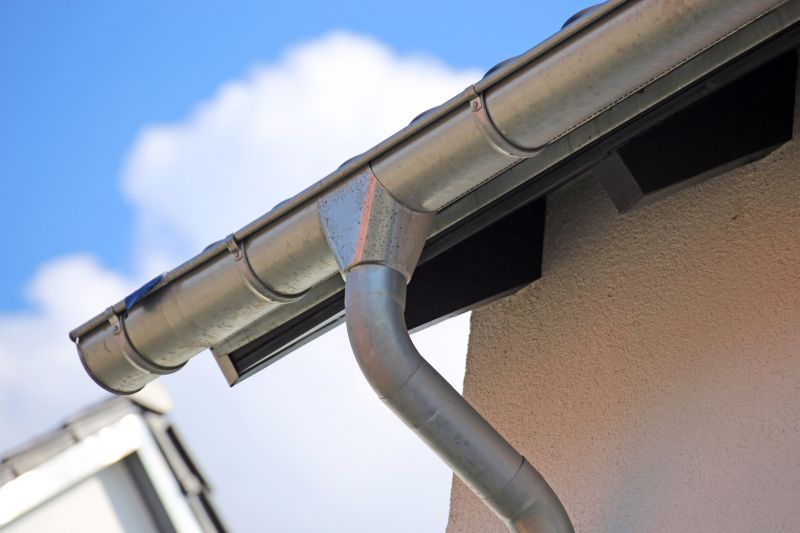 Gutter Systems